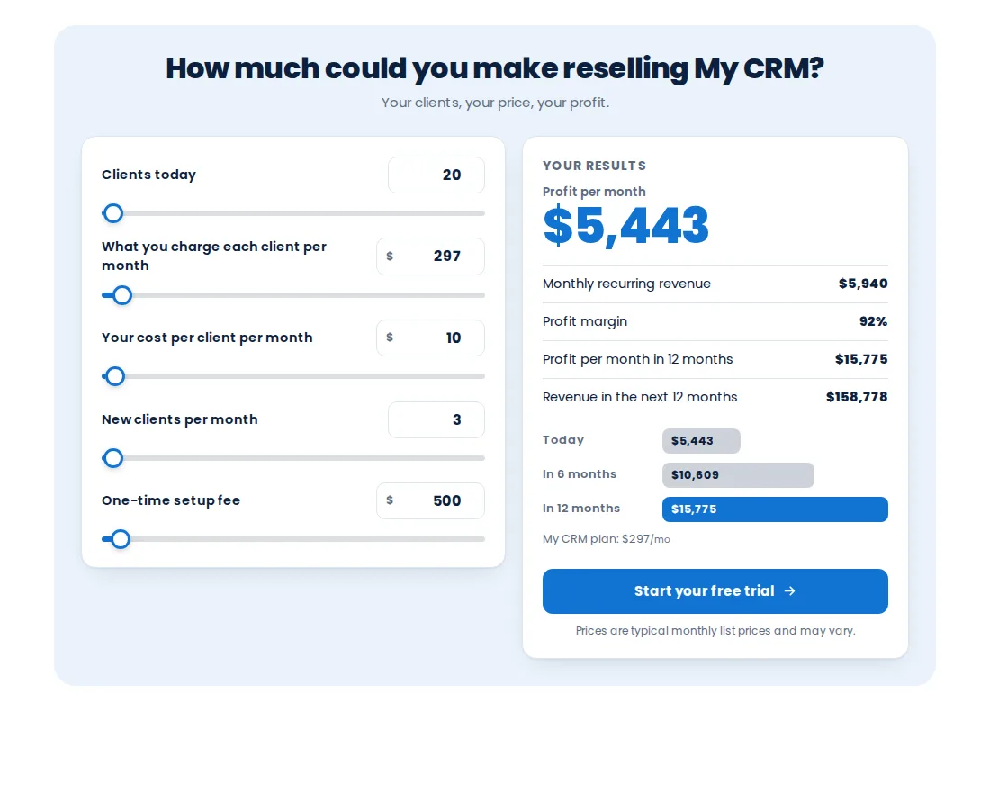 Reseller profit calculator showing clients, price per client and setup fee on the left and monthly profit, margin and 12-month revenue on the right