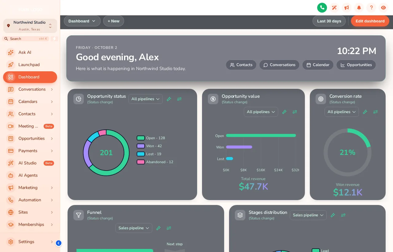 GoHighLevel dashboard with the Northern Lights design: dark glass cards, green and violet charts and a welcome banner with a live clock